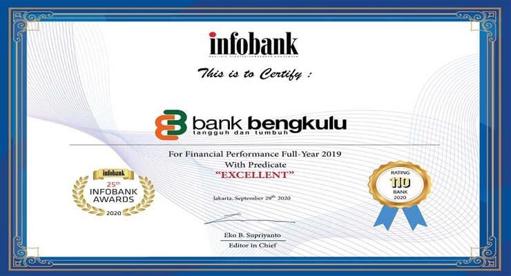 BANK BENGKULU RAIH PENGHARGAAN INFOBANK AWARDS 2020